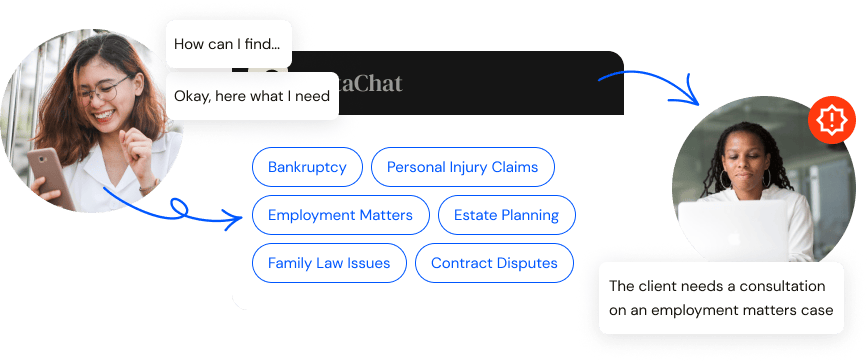 Hero image showing chat interface